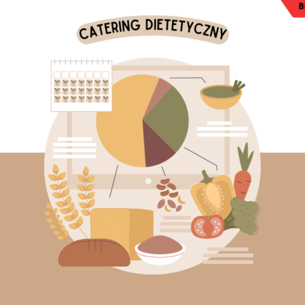 #88 Pomysł na biznes – Catering dietetyczny